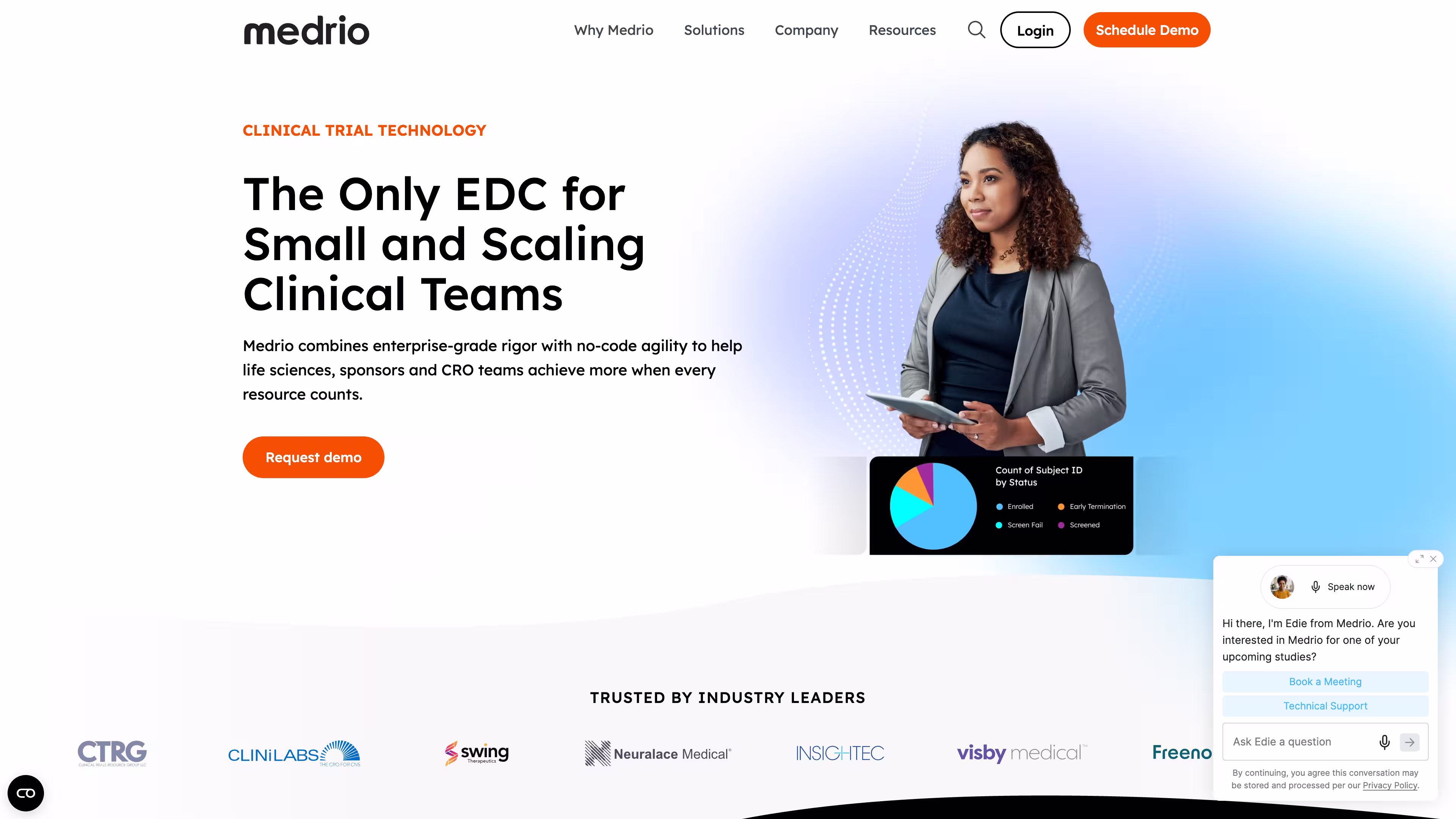 Medrio case study screenshot